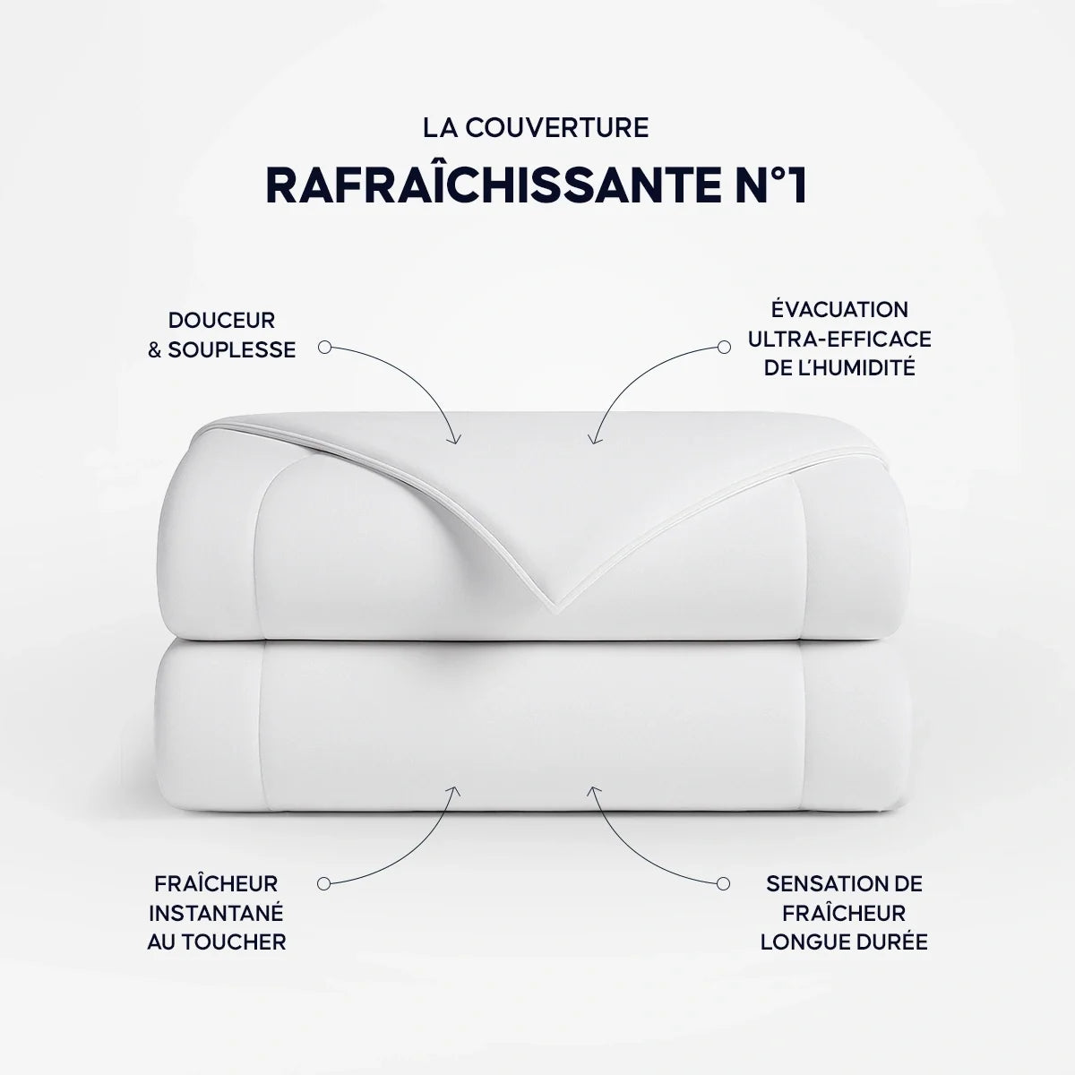 Couette rafraîchissante SoyaFresh